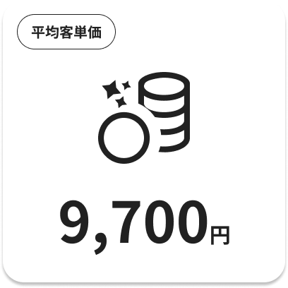 平均客単価9700円
