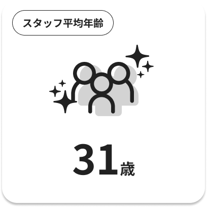 スタッフ平均年齢31歳
